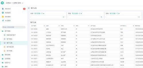 幫你省省力,推薦一個通用的crm客戶關系管理系統 模板