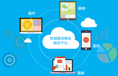 中國數據商城網--數據營銷服務平臺